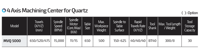 Screenshot 2025-11-10 at 07-53-12 PRODUCT LINE SMEC Machine Tools.pdf