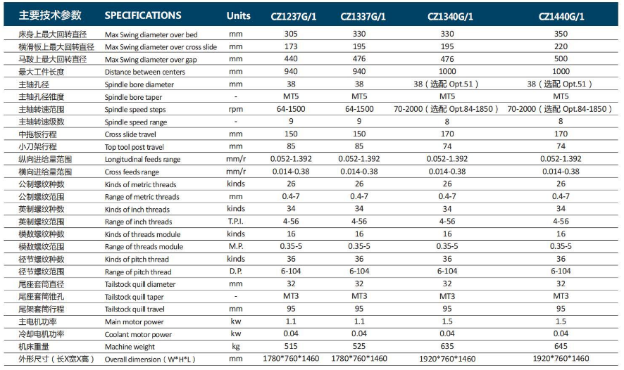 Screenshot 2025-11-10 at 13-21-49 manual machine - LUZHONG-1.pdf