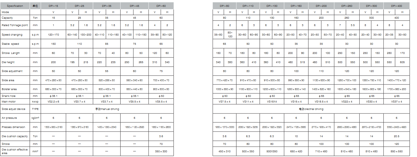 Screenshot 2025-11-10 at 15-01-44 DIGOR PRESS MACHINE(2024版）.pdf